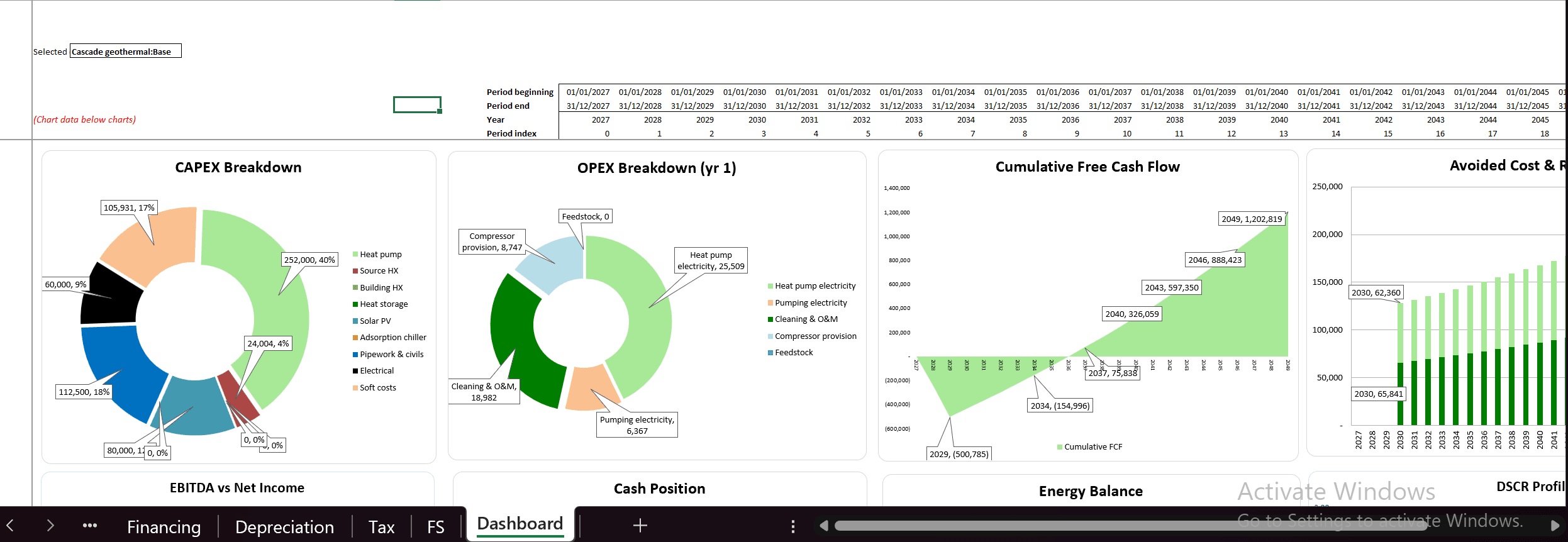 GreetGEO Webinar Recap: Turning Waste Heat into Financeable Projects